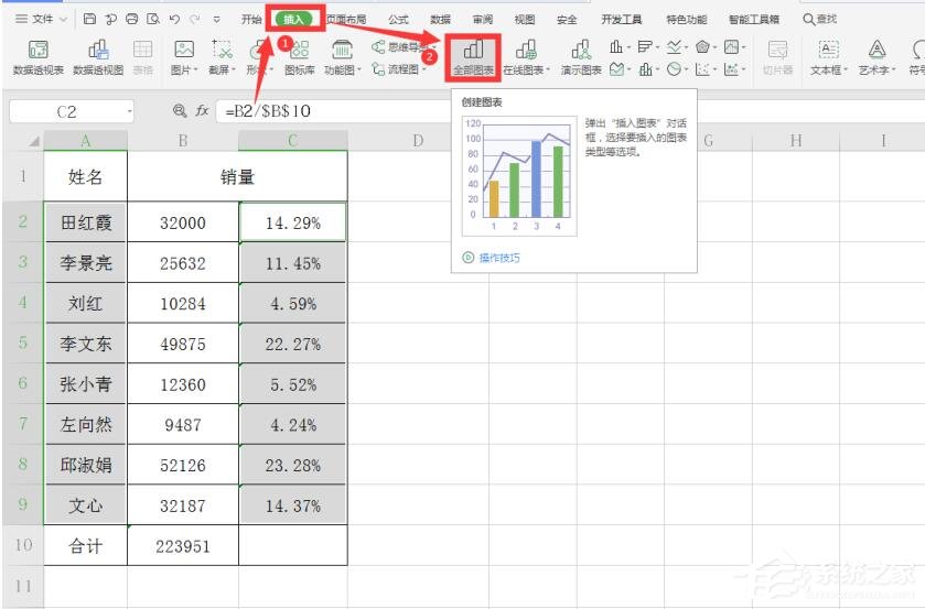 WPS表格使用技巧：制作圆环图的步骤