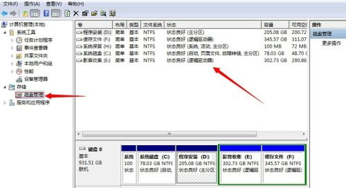 Win7如何不重装系统扩展系统盘？Win7不重装系统扩展系统盘的方法