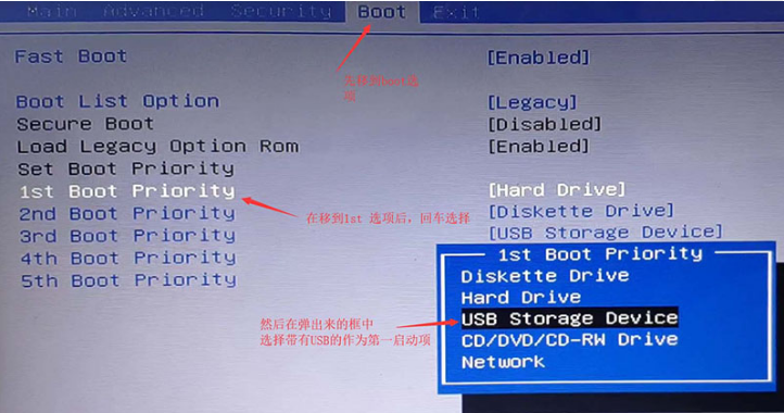 电脑怎么使用U盘重装Win7系统？win7系统U盘重装教程