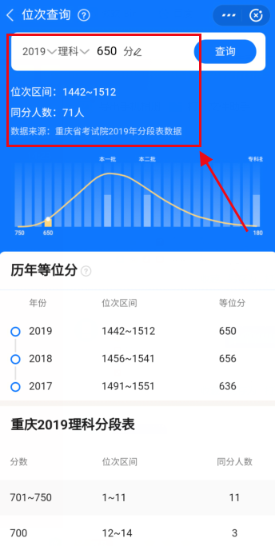 2020高考位次怎么查询和计算？支付宝查询高考分数排名的方法