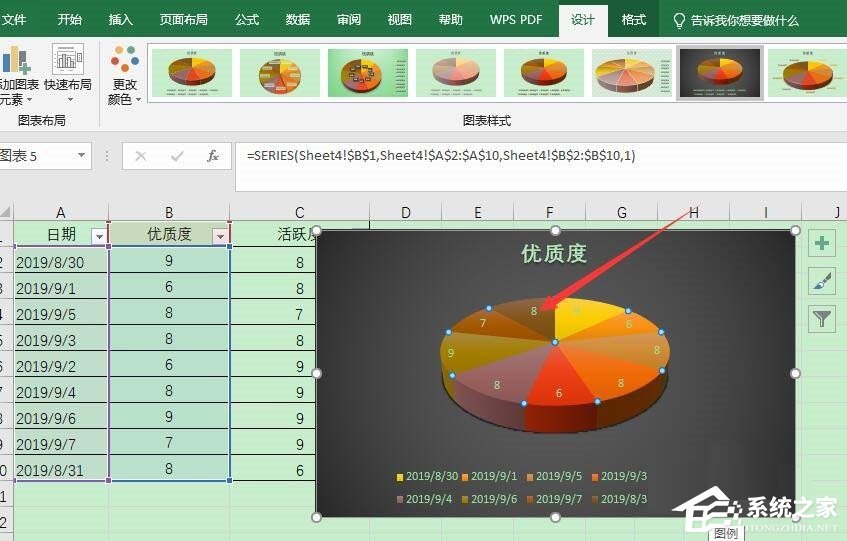 WPS怎么将Excel表格数据转成三维立体饼图？