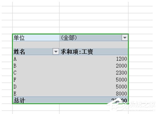 wps表格怎么在数据透视表插入计算字段？wps数据透视表插入计算字段的方法