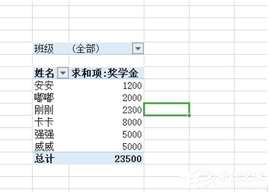 怎么保持wps表格中数据透视表刷新后格式不变？