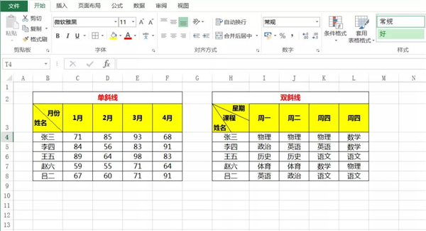 Excel单元格怎么使用斜线一分为二？