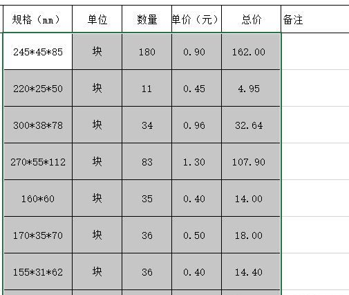 怎么把Excel表格导入CAD中？