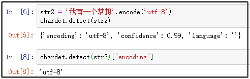 Python爬虫之必备chardet库