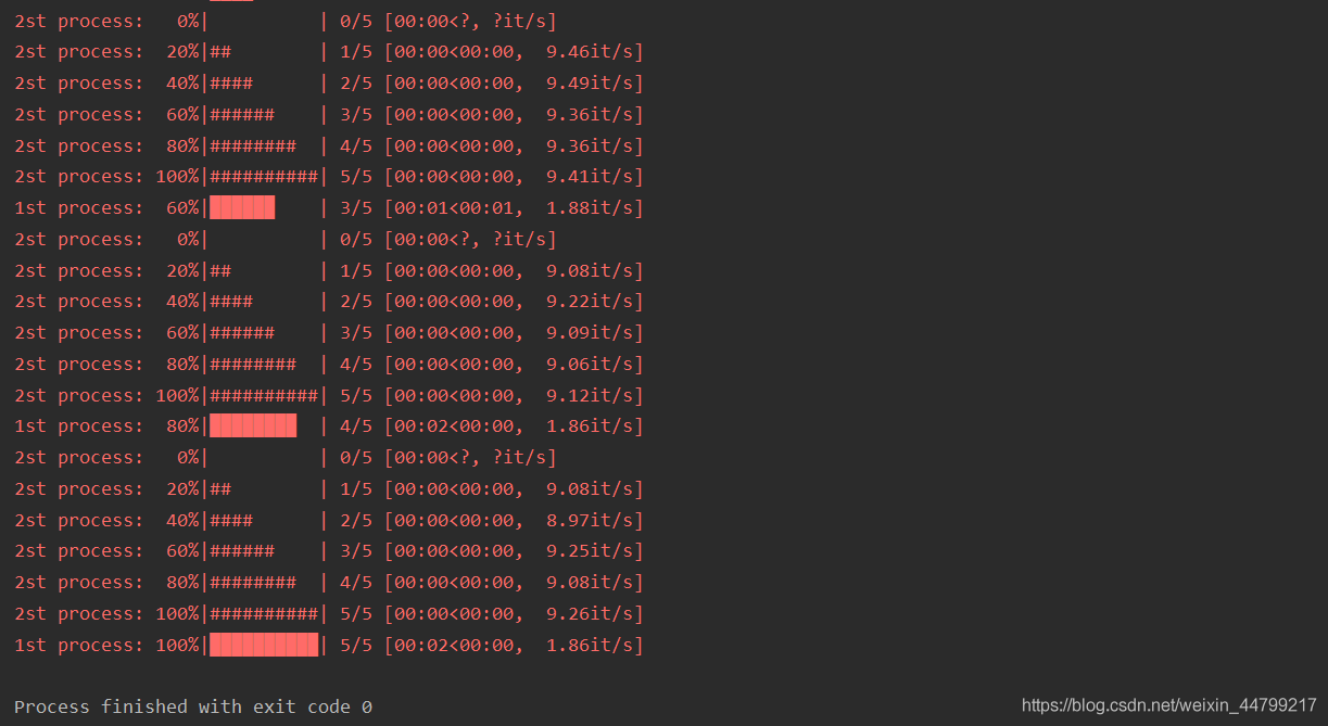 python实现进度条的多种实现