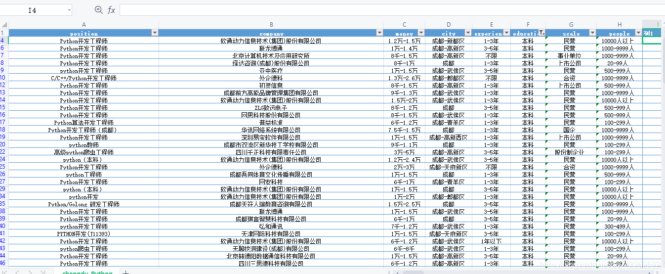 python selenium实现智联招聘数据爬取