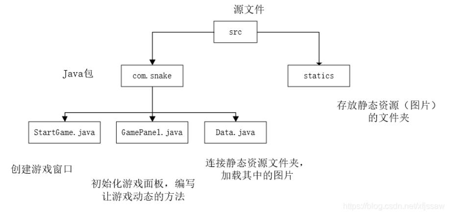 Python 作图实现坐标轴截断(打断)的效果