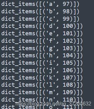 浅谈Python列表嵌套字典转化的问题