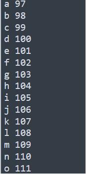 浅谈Python列表嵌套字典转化的问题