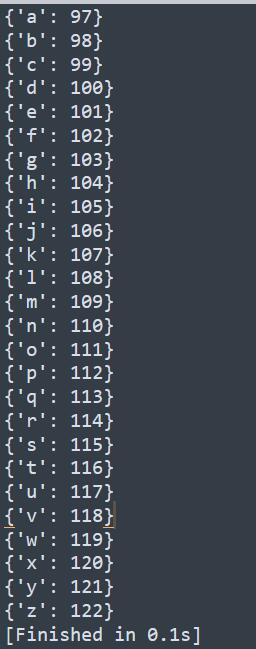 浅谈Python列表嵌套字典转化的问题