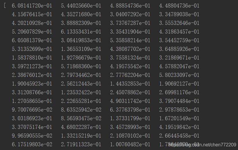 解决python 读取npy文件太大不能完全显示的问题