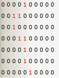 Python 实现图像逐像素点取邻域数据