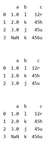 聊聊python dropna()和notnull()的用法区别