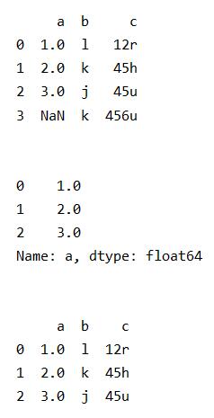 聊聊python dropna()和notnull()的用法区别