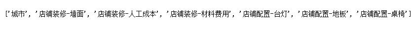 python pandas模糊匹配 读取Excel后 获取指定指标的操作