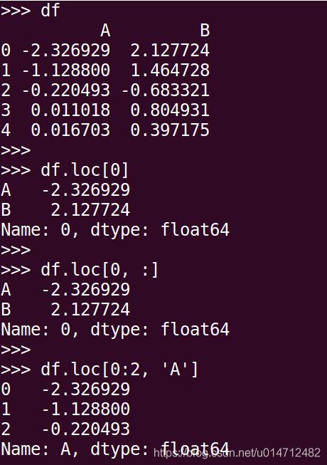 聊聊Python pandas 中loc函数的使用,及跟iloc的区别说明