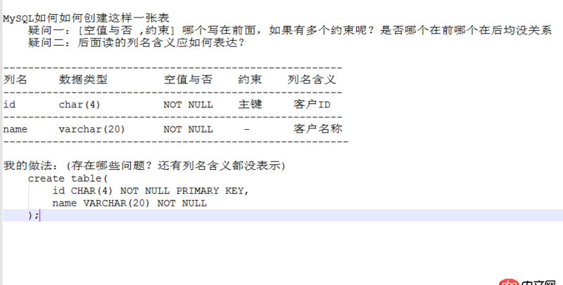 MySQL创建表存在的问题