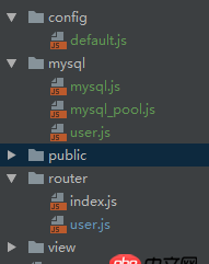 mysql - node express 数据操作相关的逻辑怎样封装更合理？