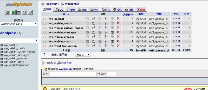 MySQL数据库只备份了数据库文件夹下的文件.frm格式的，还能恢复吗？