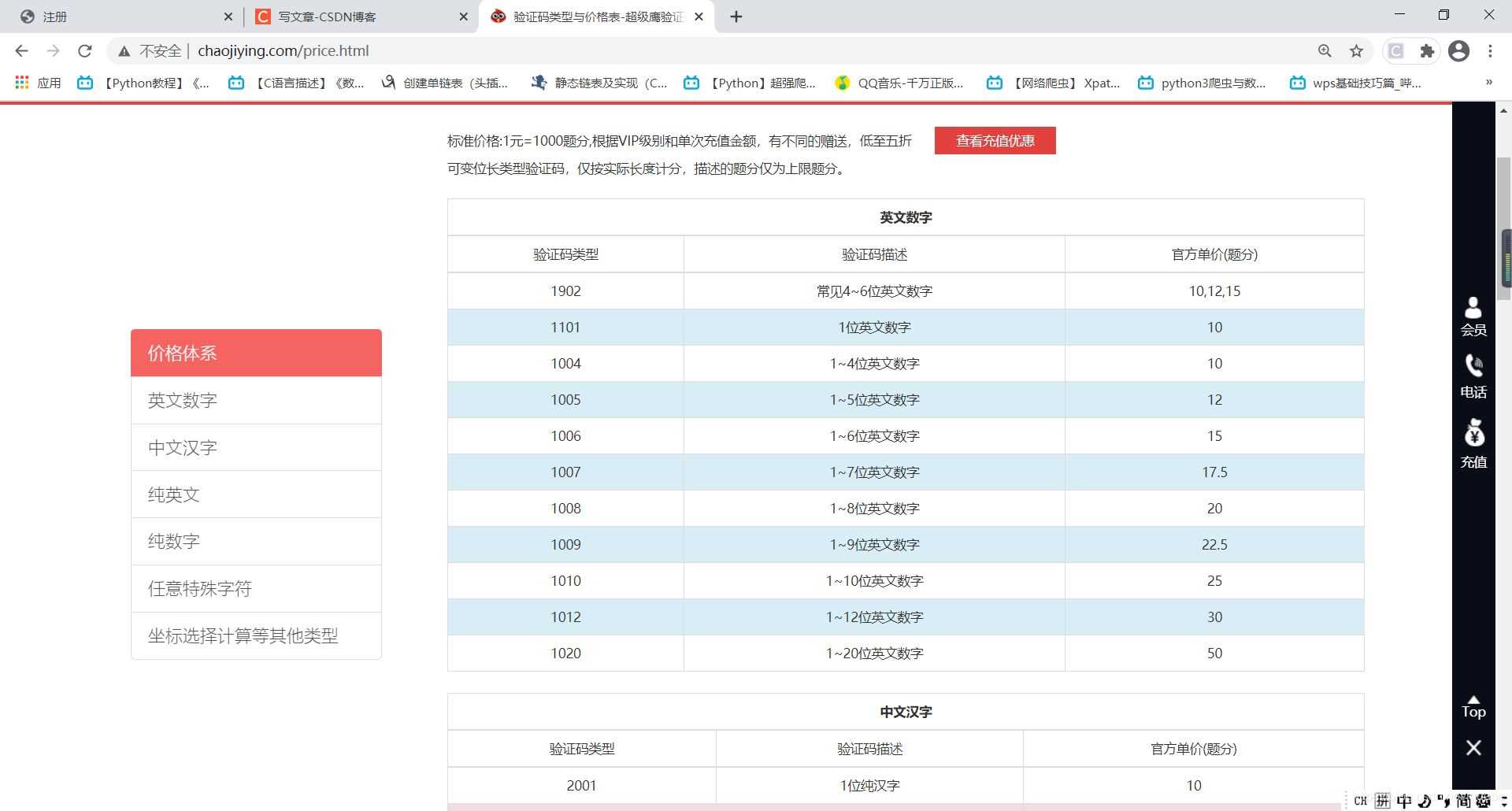 python网络爬虫实现发送短信验证码的方法