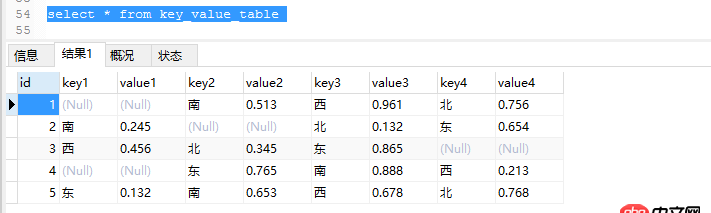 python-mysqldb - 这样结构的mysql表，如何快速update