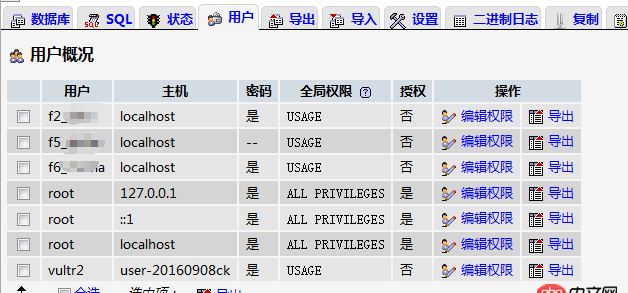 mysql 新增用户 主机名设定 失败