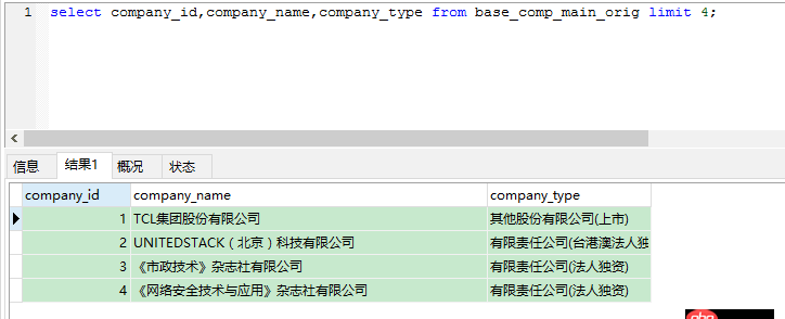 mysql - 为什么SQL使用limit显示出来的前五行是乱序的