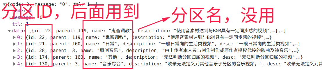 Biblibili视频投稿接口分析并以Python实现自动投稿功能