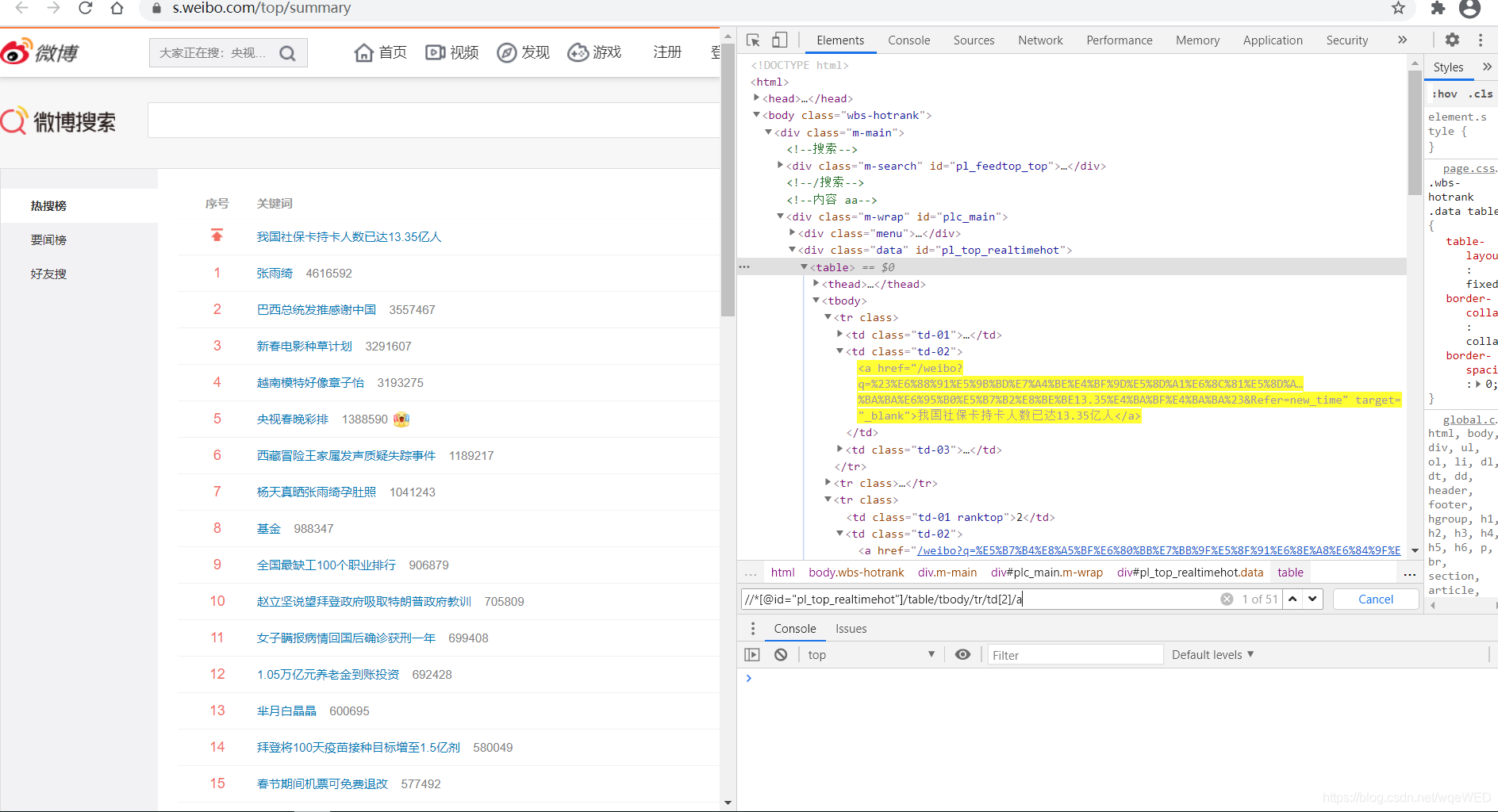 python+selenium爬取微博热搜存入Mysql的实现方法