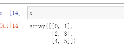 python实现PolynomialFeatures多项式的方法