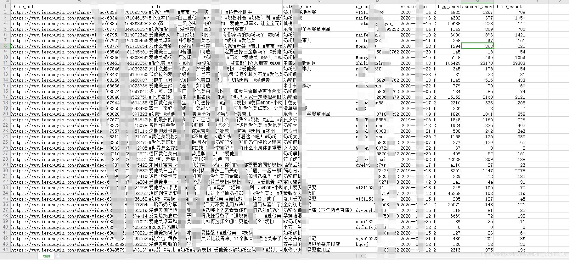 python实现模拟器爬取抖音评论数据的示例代码