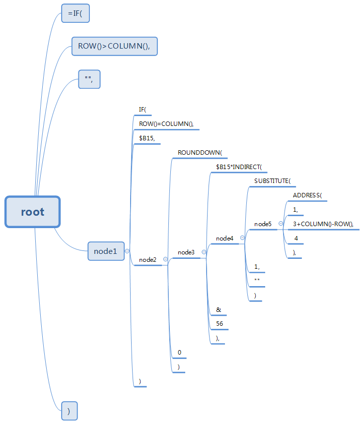 python实现excel公式格式化的示例代码