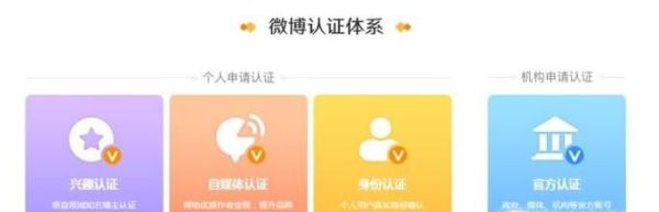 教你如何正确申请新浪微博个人橙V认证