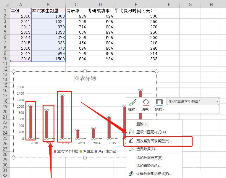 如何使用wps表格制作双轴坐标图