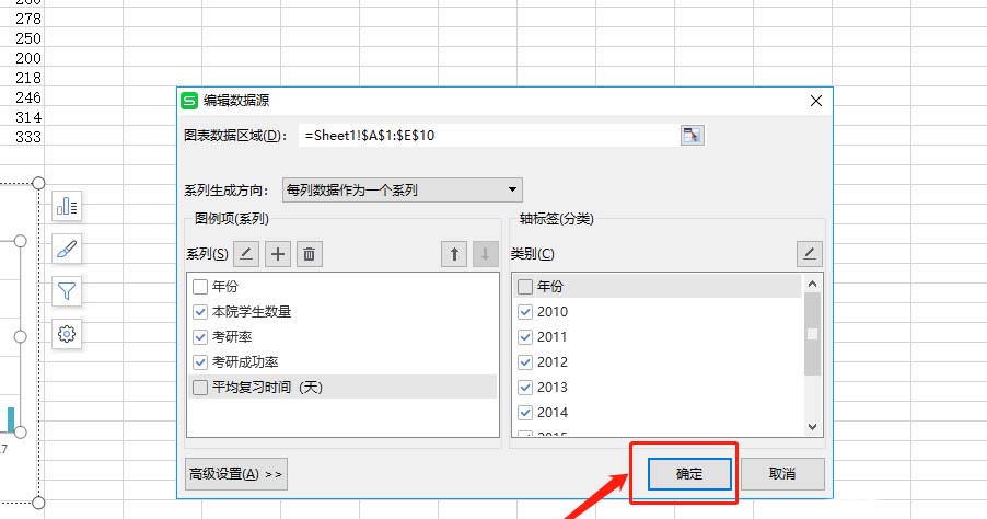 如何使用wps表格制作双轴坐标图