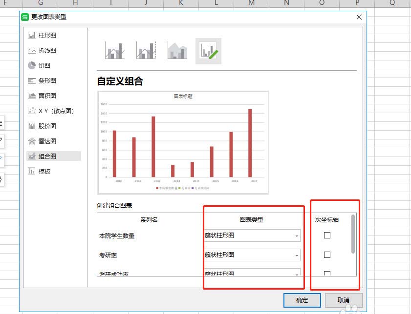 如何使用wps表格制作双轴坐标图