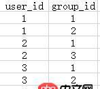 mysql 多对多查询问题