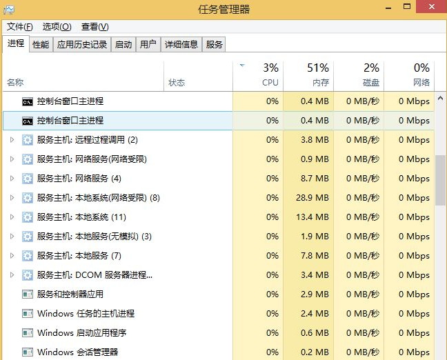 Win10打开的应用在任务栏不显示怎么办？任务栏无法显示打开的应用