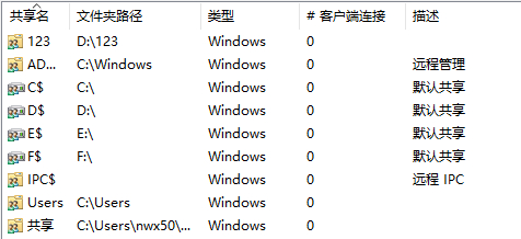 Win10怎么查看电脑中的所有共享文件夹？