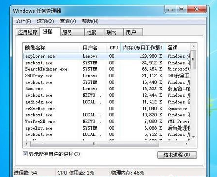 Win7怎么让任务管理器的pid显示出来？