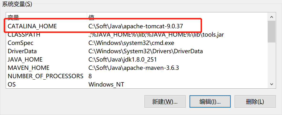 IDEA Java win10环境配置的图文教程