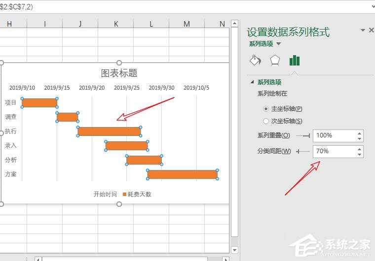 Excel如何制作甘特图？制作甘特图的方法