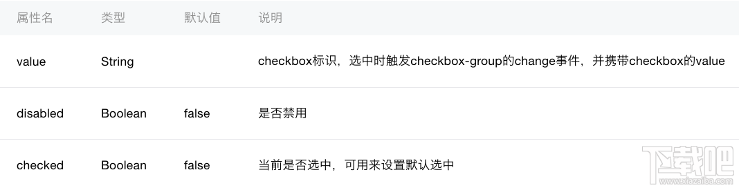 微信小程序新手教程checkbox组件