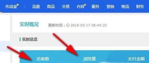 淘宝生意参谋实时概况访客数和浏览量什么意思