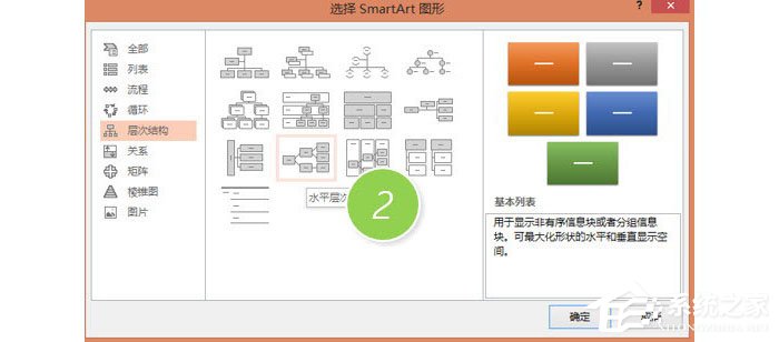 PPT怎么制作横向组织架构图？PPT制作横向组织架构图的操作流程