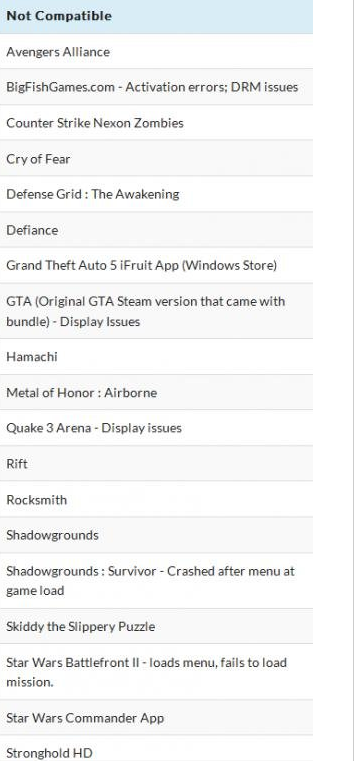 Win10游戏不兼容怎么办？Win10不兼容游戏名单