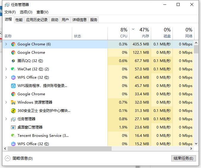 Win7旗舰版死机怎么办？Win7旗舰版死机解决方法