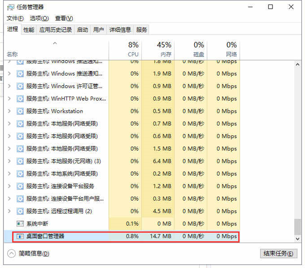 Win10专业版开始菜单没有反应怎么办